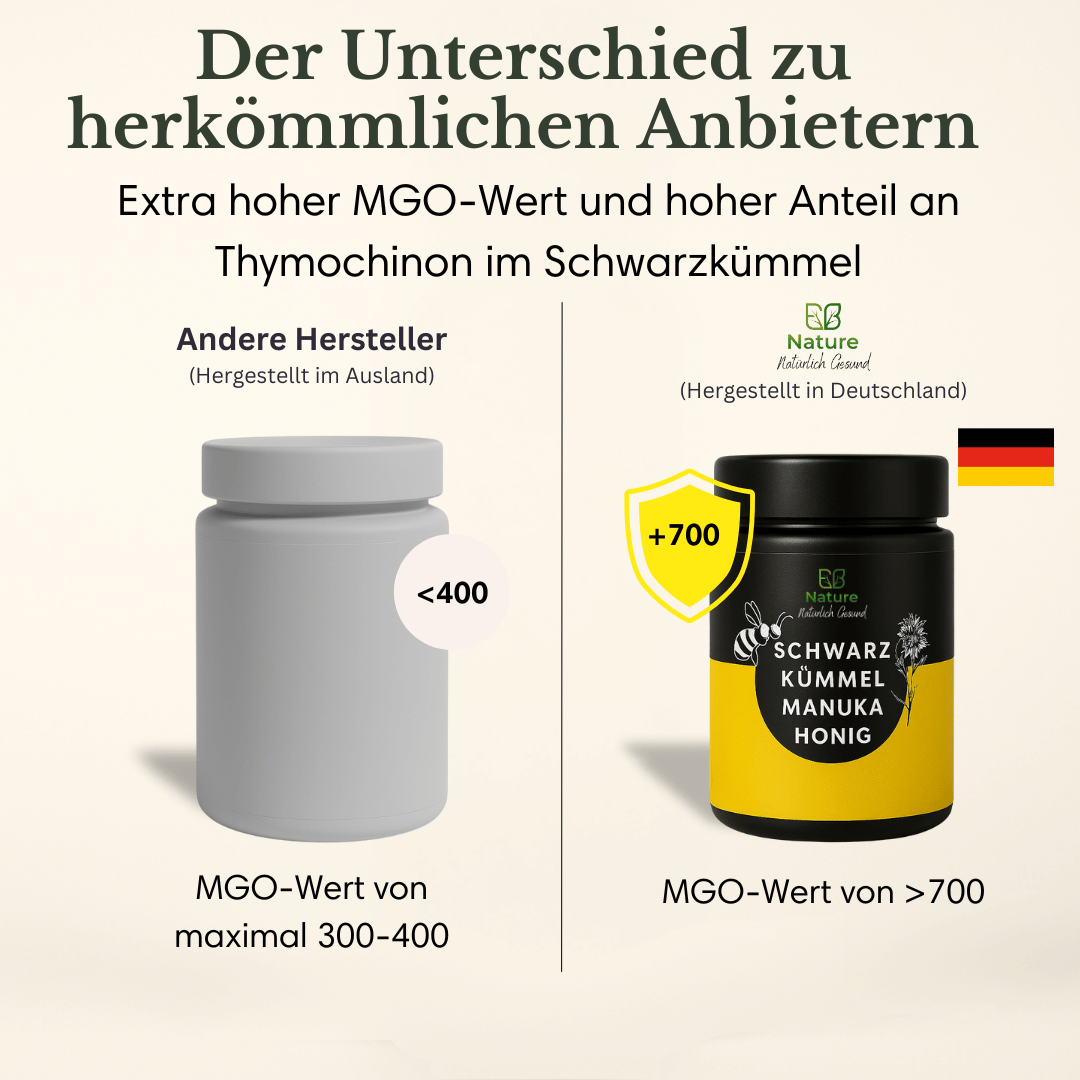 Schwarzkümmel-Manuka Honig 700+ MGO I 210g