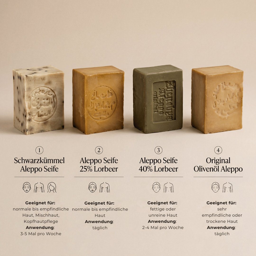 Schwarzkümmel Alepposeife