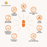 Multivitamin + Multimineral Kapseln