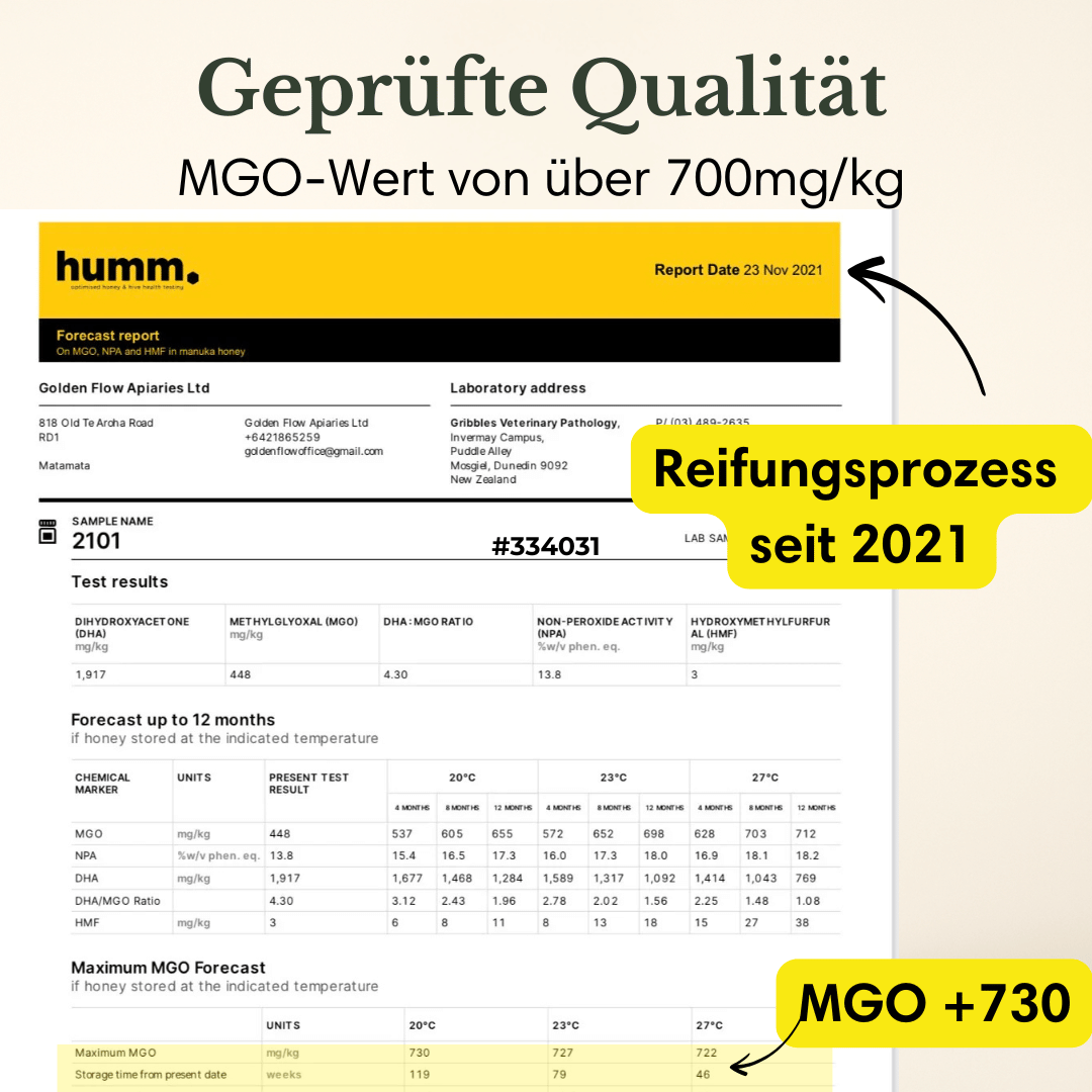 Schwarzkümmel-Manuka Honig 700+ MGO I 210g