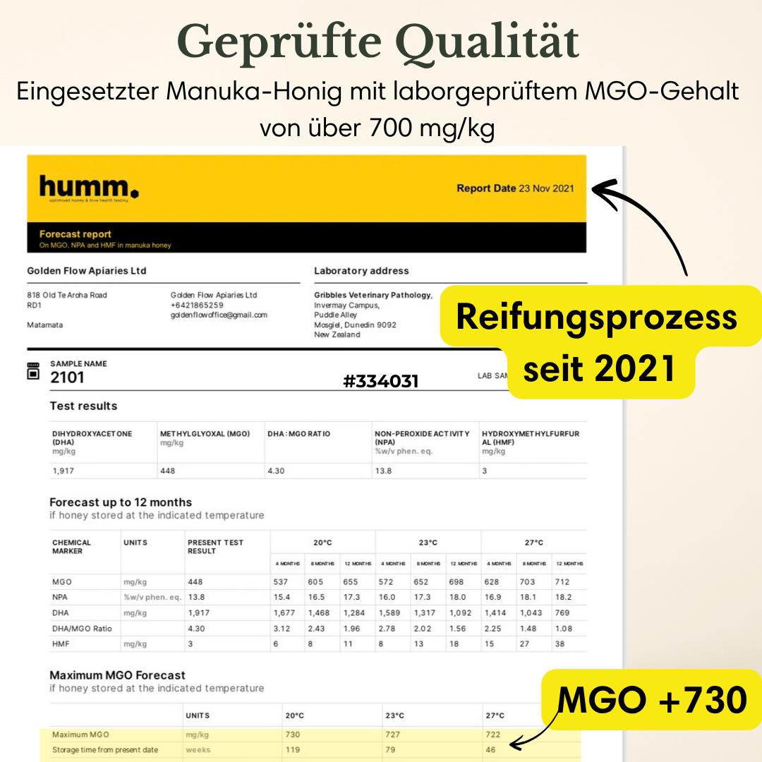 Schwarzkümmel-Manuka Mischung