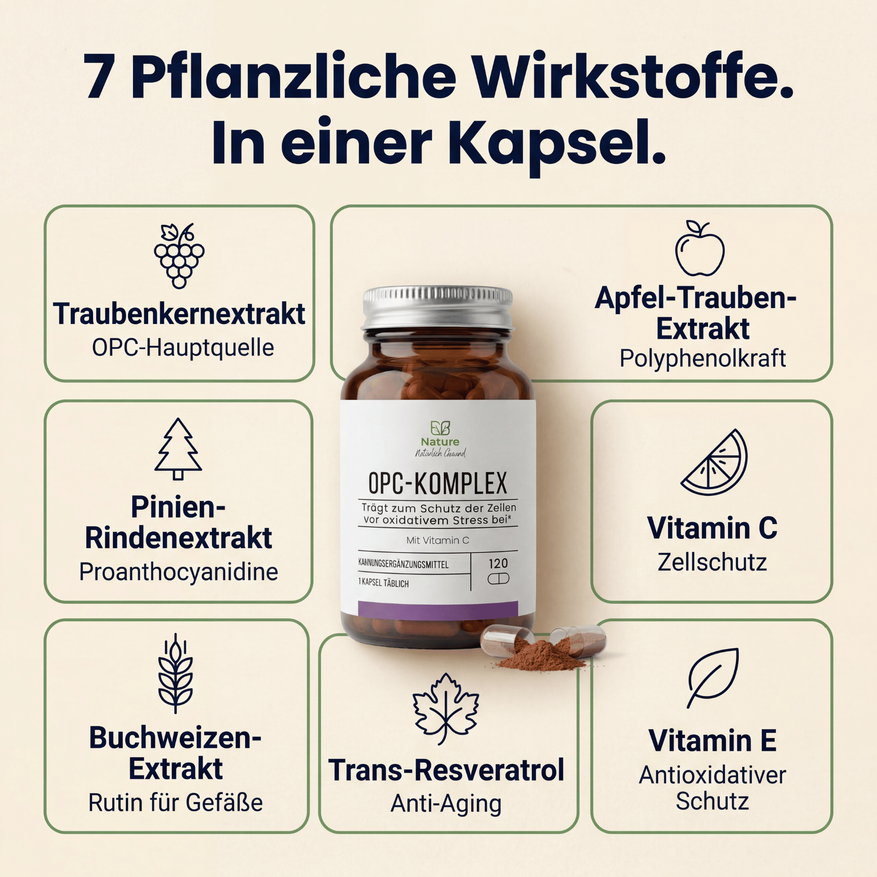 OPC Komplex