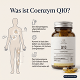 Coenzym Q10 (Ubichinon) 100 mg