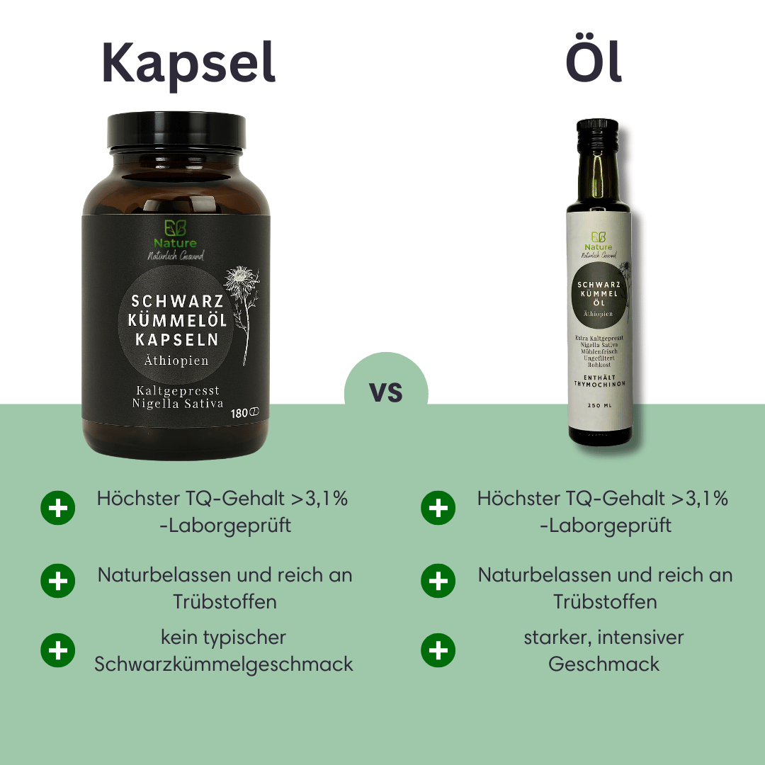 Schwarzkümmelöl Kapseln Äthiopisch - TQ Gehalt +3000