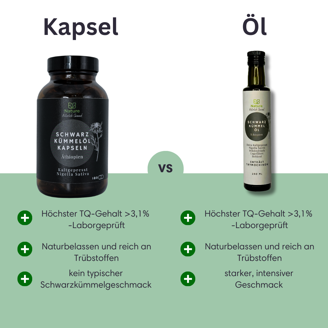 Schwarzkümmelöl Kapseln Äthiopisch - TQ Gehalt +3000