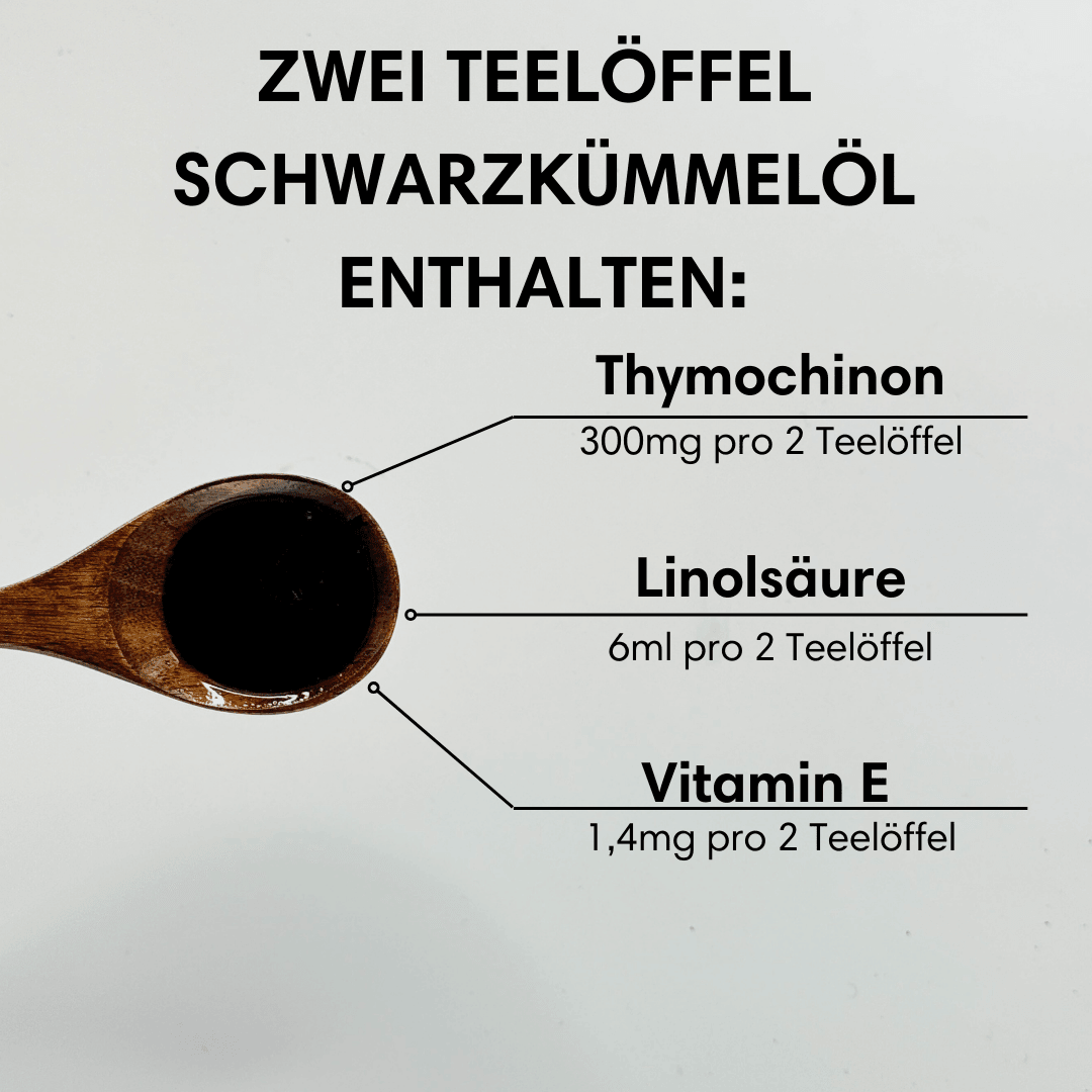 Natürlich Gesund-Starter Set (Ungefiltert)