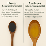 Bio Schwarzkümmelöl Ägyptisch INTENSIV +2000 TQ