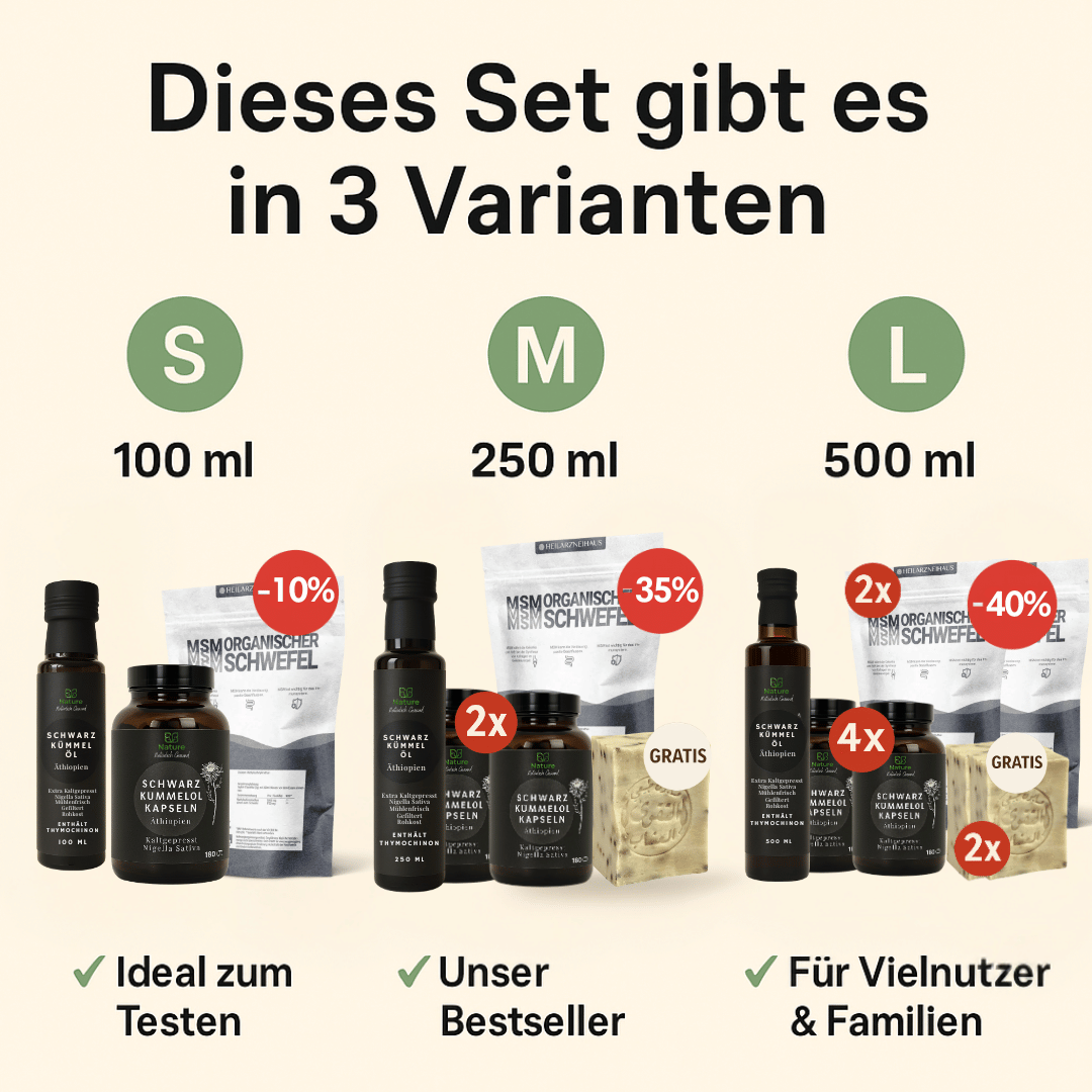 Beauty & Haut-Haar Set