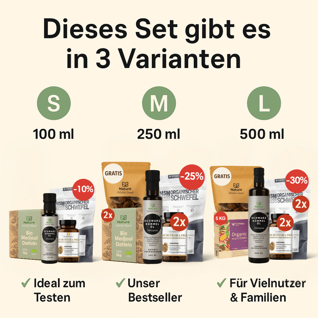 Verdauungs Set