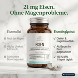 Eisenbisglycinat Kapseln