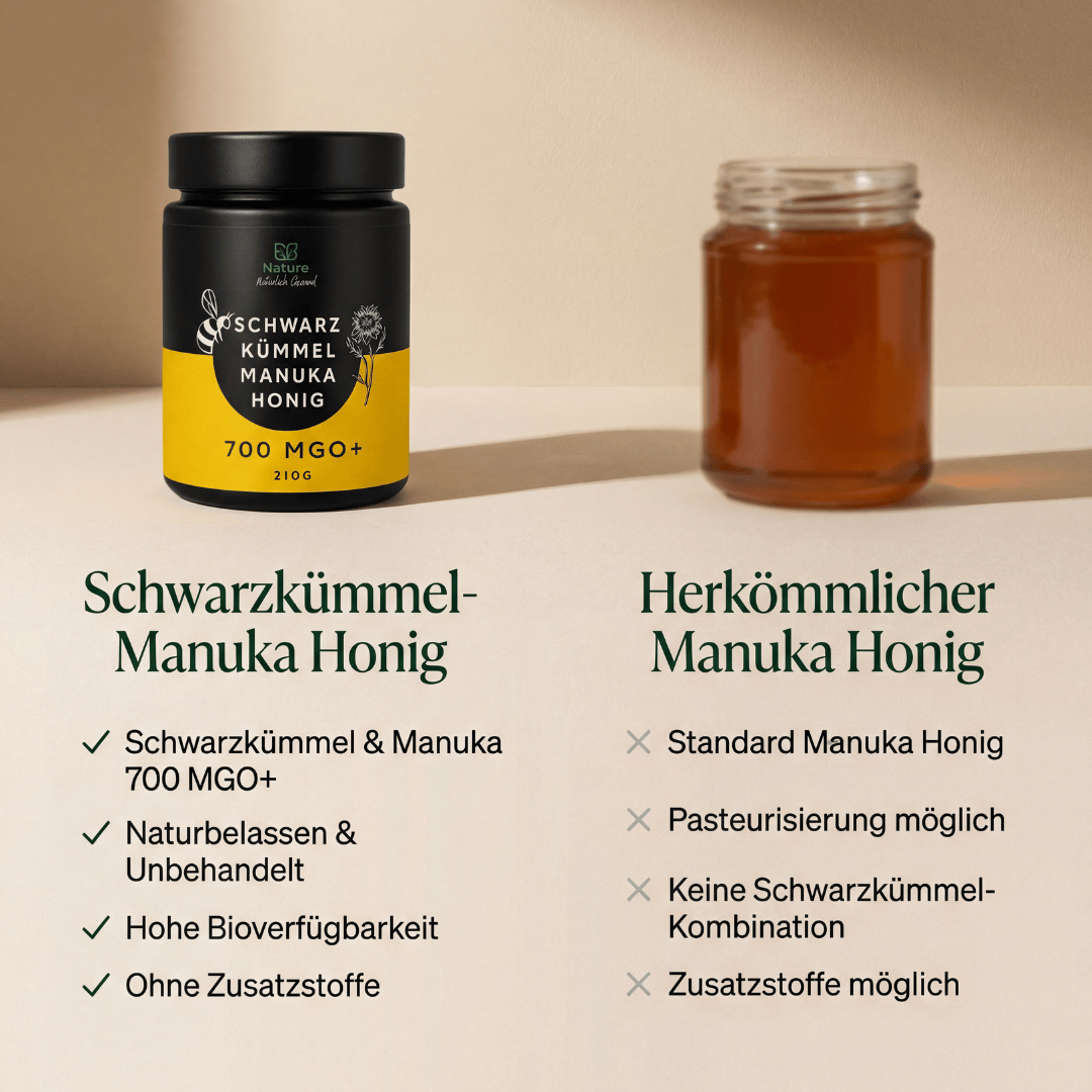 Schwarzkümmel-Manuka Mischung